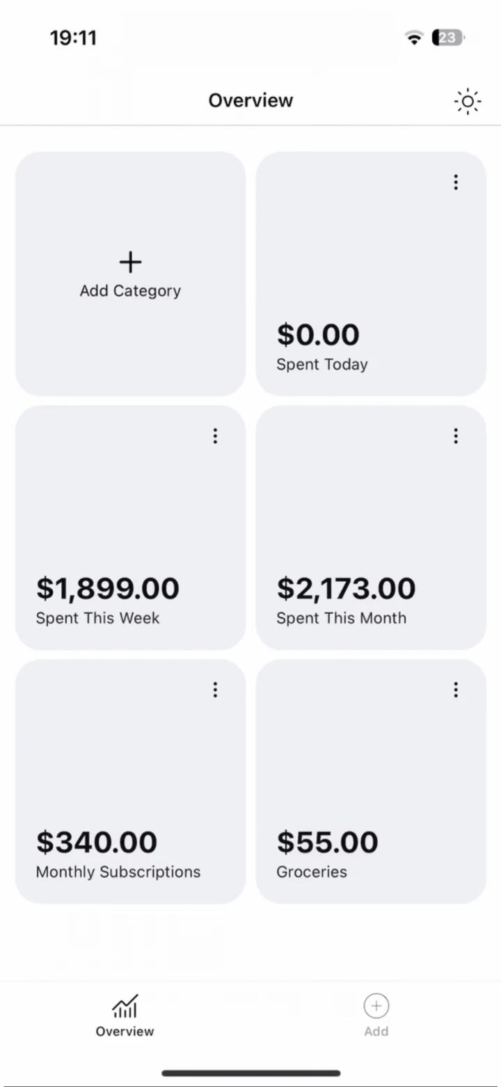 Cagni dashboard showing what’s been spent today, this week, and this month, plus category totals.
